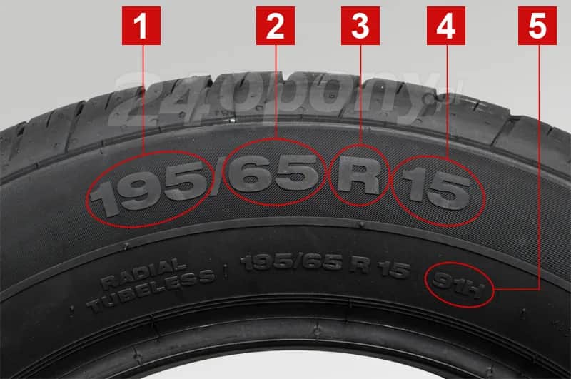 Wymiar opony: Rozszyfruj oznaczenia dla bezpieczeństwa i oszczędności